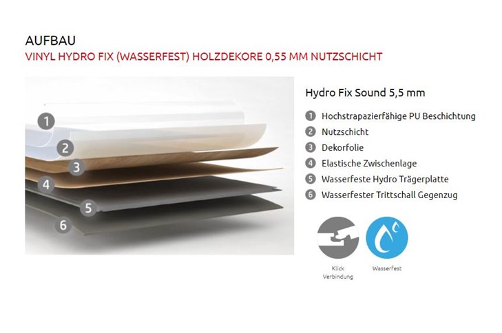 LICO Vinylboden X-TREME Eiche Panorama Hydro Fix 3
